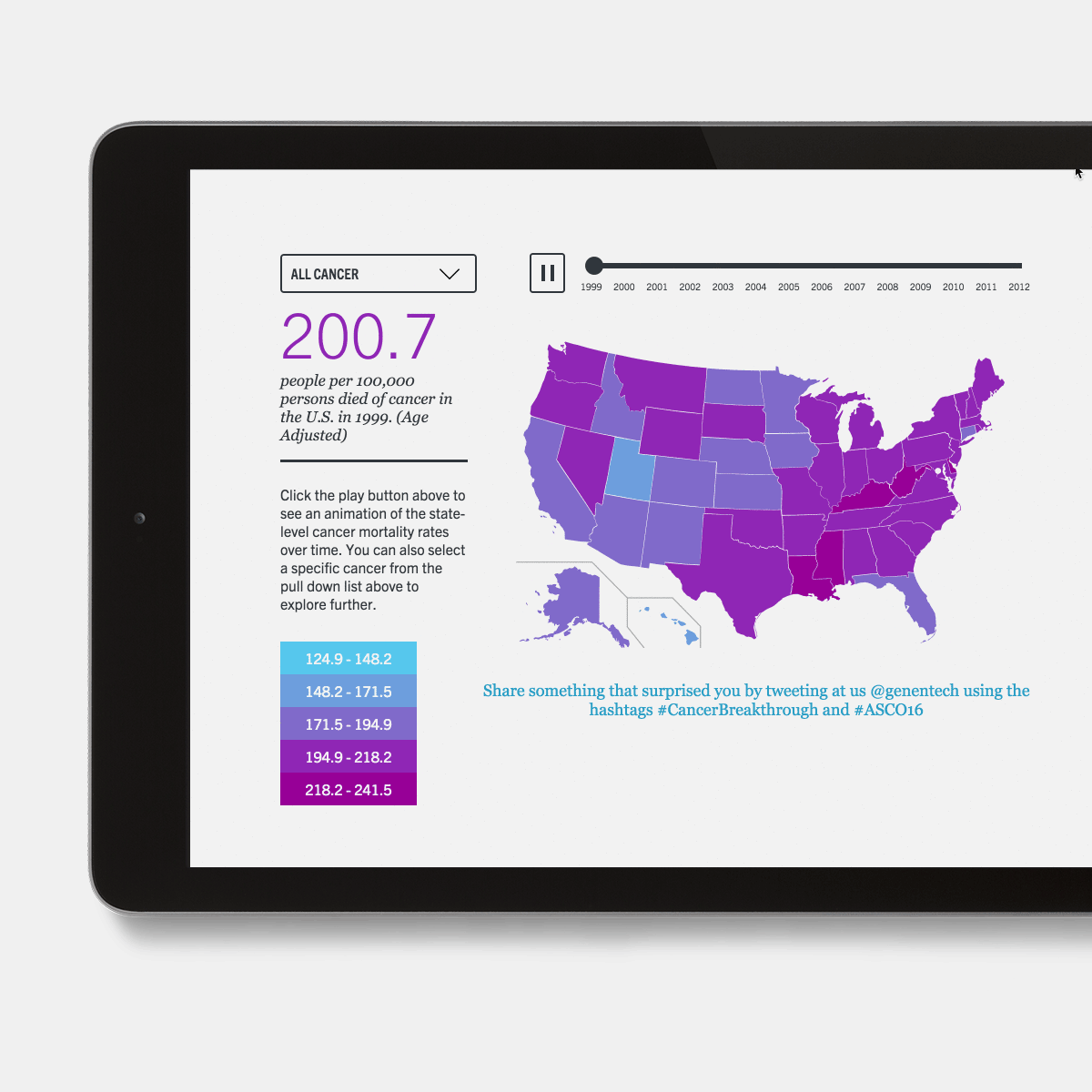 A tablet screen displays a map of the United States with states color-coded by cancer mortality rates per 100,000 people in 1999. A bar graph on top shows data from 1999 to 2012. Text encouraging social media interaction is below the map.