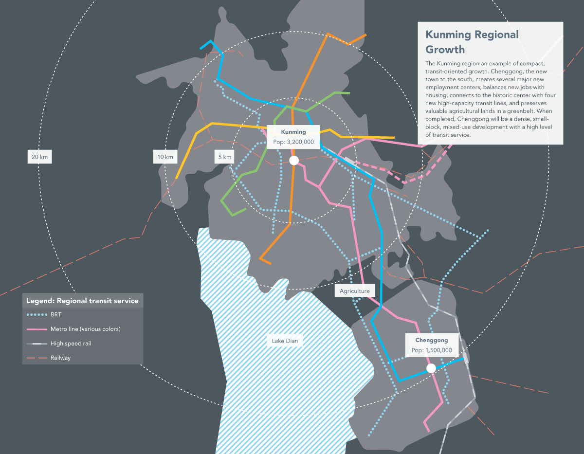 Map illustrating the Kunming region in China, highlighting regional transit services and population growth areas. It features multiple metro lines, high-speed rail, BRT, and railway routes. Key areas noted include Kunming (pop. 7,200,000) and Chenggong (pop. 1,500,000).