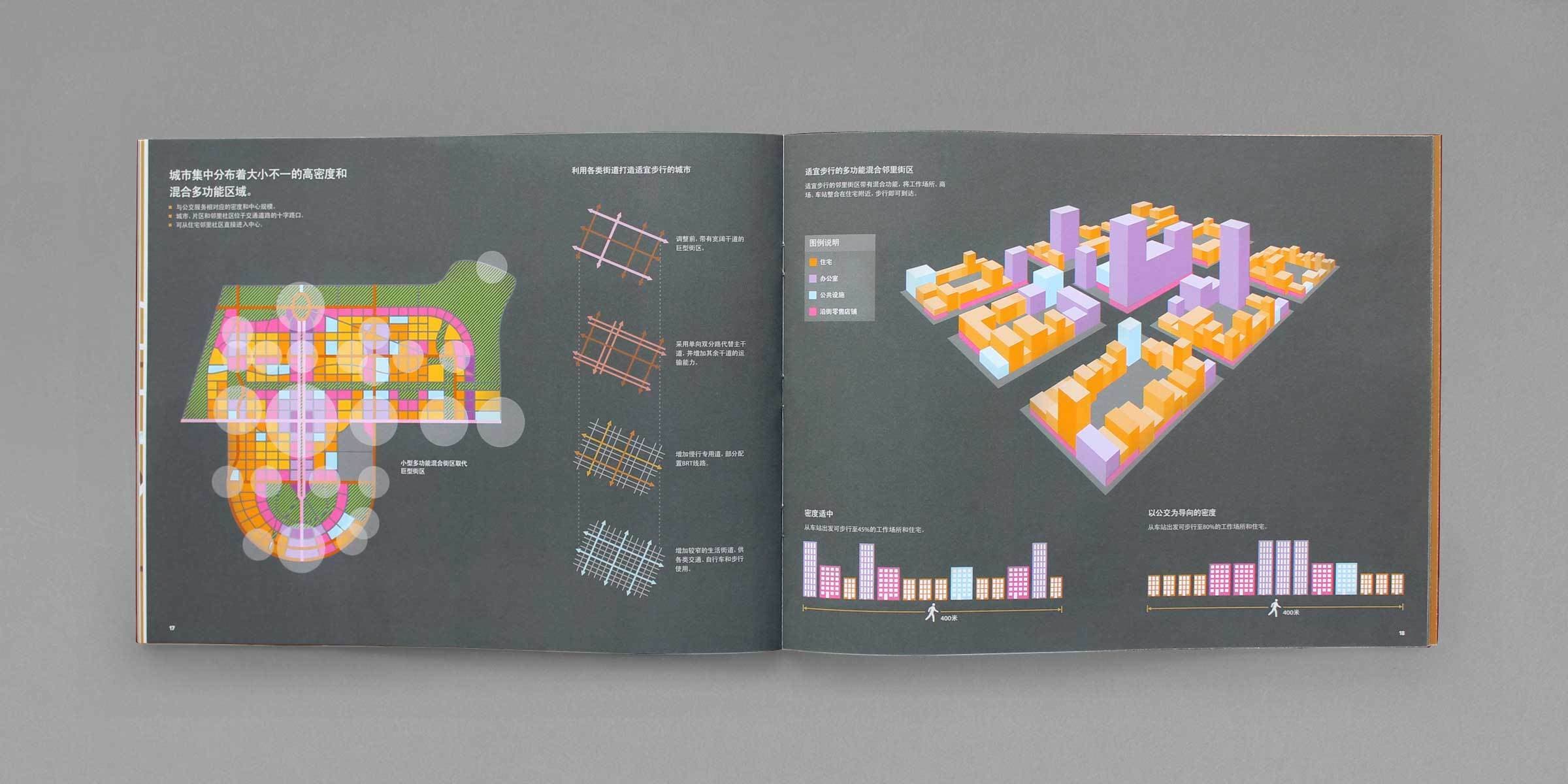 An open book showcases colorful, schematic diagrams of urban planning. The left page features a top-down view and grid overlays, while the right page presents 3D block models of a city layout with charts and color-coded legends.