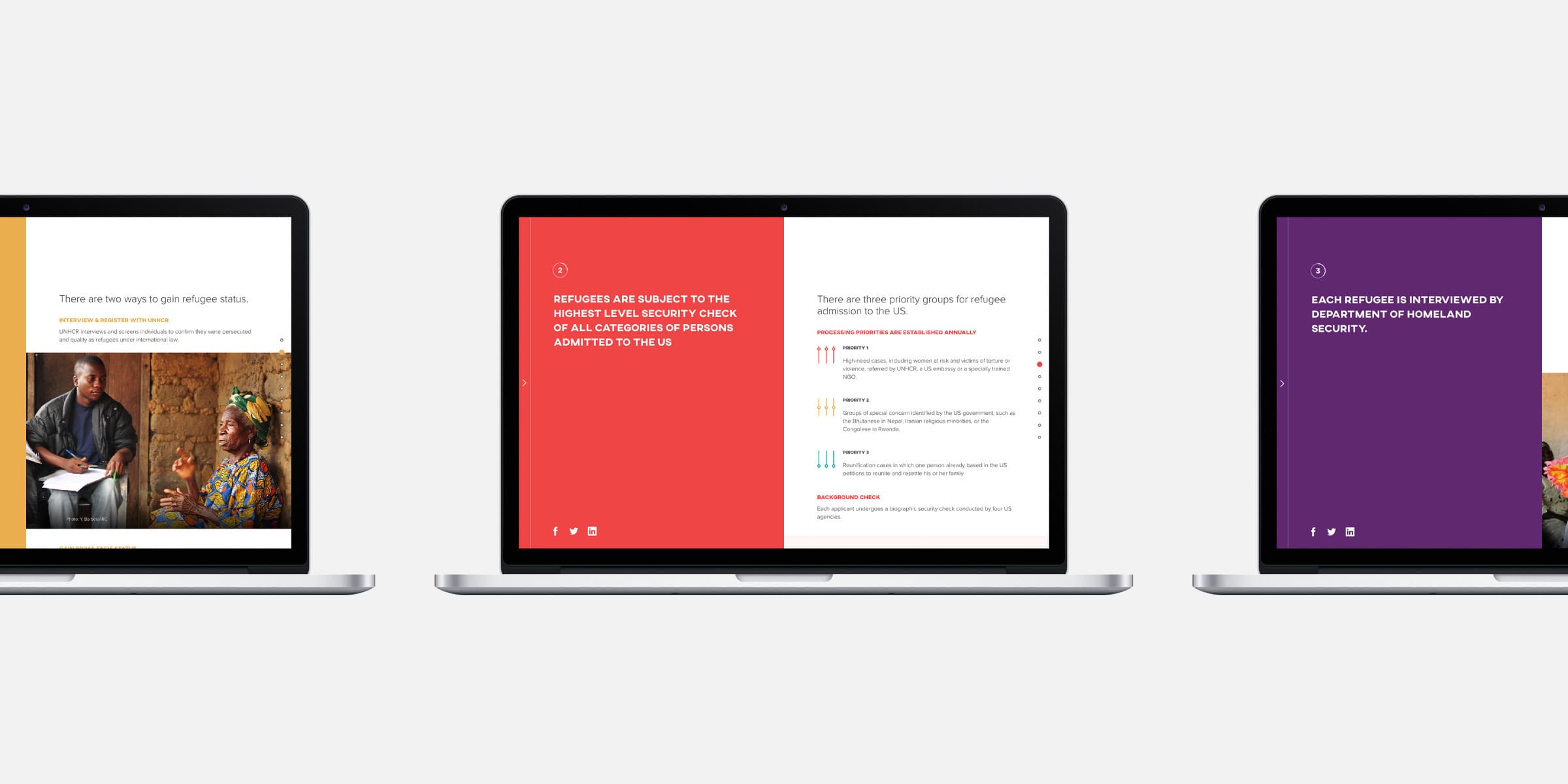 The image shows three laptops side-by-side, each displaying different pages of a presentation or report about refugee status and security. Themes include compliance checks, priority groups, and interview procedures, with content sections in white, red, and purple backgrounds.