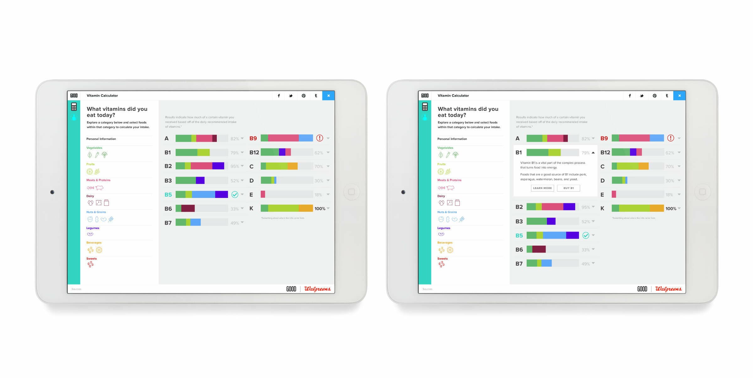 Two tablets displaying a nutrition tracking app, each showing colorful bar graphs and icons representing different vitamins consumed throughout the day. The app, branded with the Walgreens logo, includes a title at the top of the screen and detailed data visualizations.