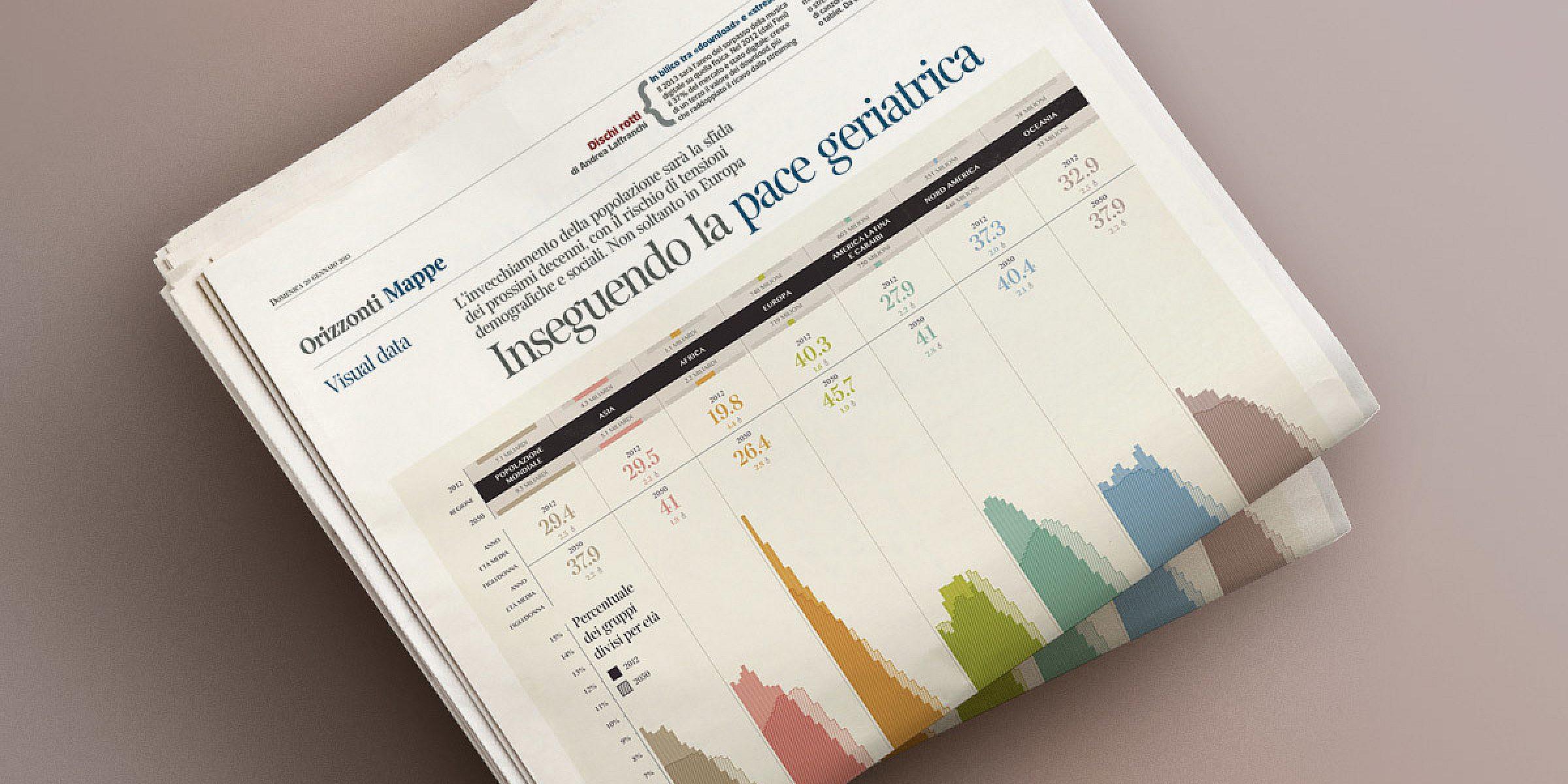 A neatly folded Italian newspaper is placed on a light surface. The headline reads "Inseguendo la pace e geriatria" with a colorful bar graph and data table beneath it. The page features sections with various colors, numbers, and lines indicating different categories.