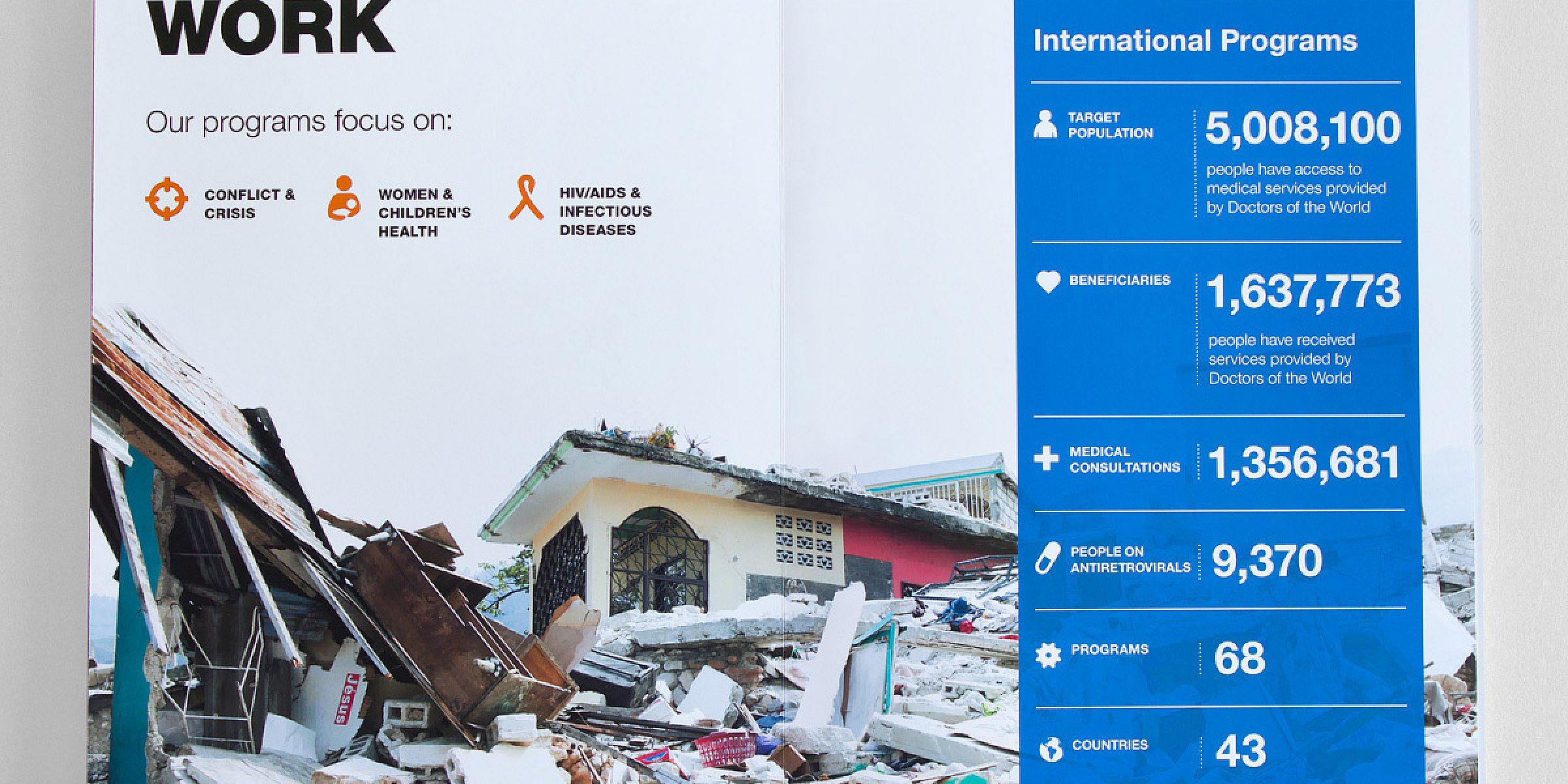 A booklet page displaying information about international aid programs. The left side features bullet points listing focus areas (conflict & crisis, women's and children's health, and infectious & pandemic diseases) and an image of a destroyed building. The right side provides statistics on target population, beneficiaries, medical consultations, programs, and countries involved.