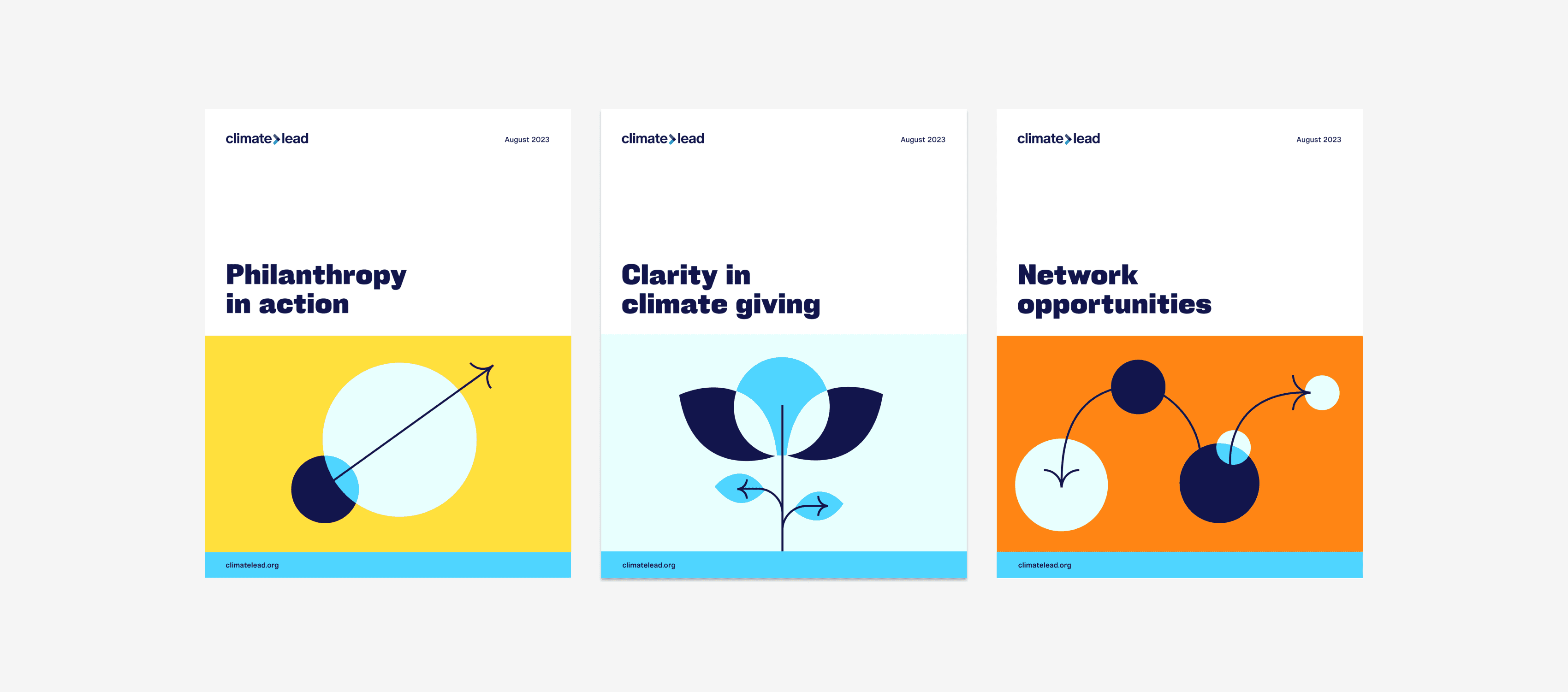 Three climate+lead magazine covers are shown side-by-side. The first is titled "Philanthropy in action" with a yellow background. The second reads "Clarity in climate giving" with a blue background. The third says "Network opportunities" with an orange background.