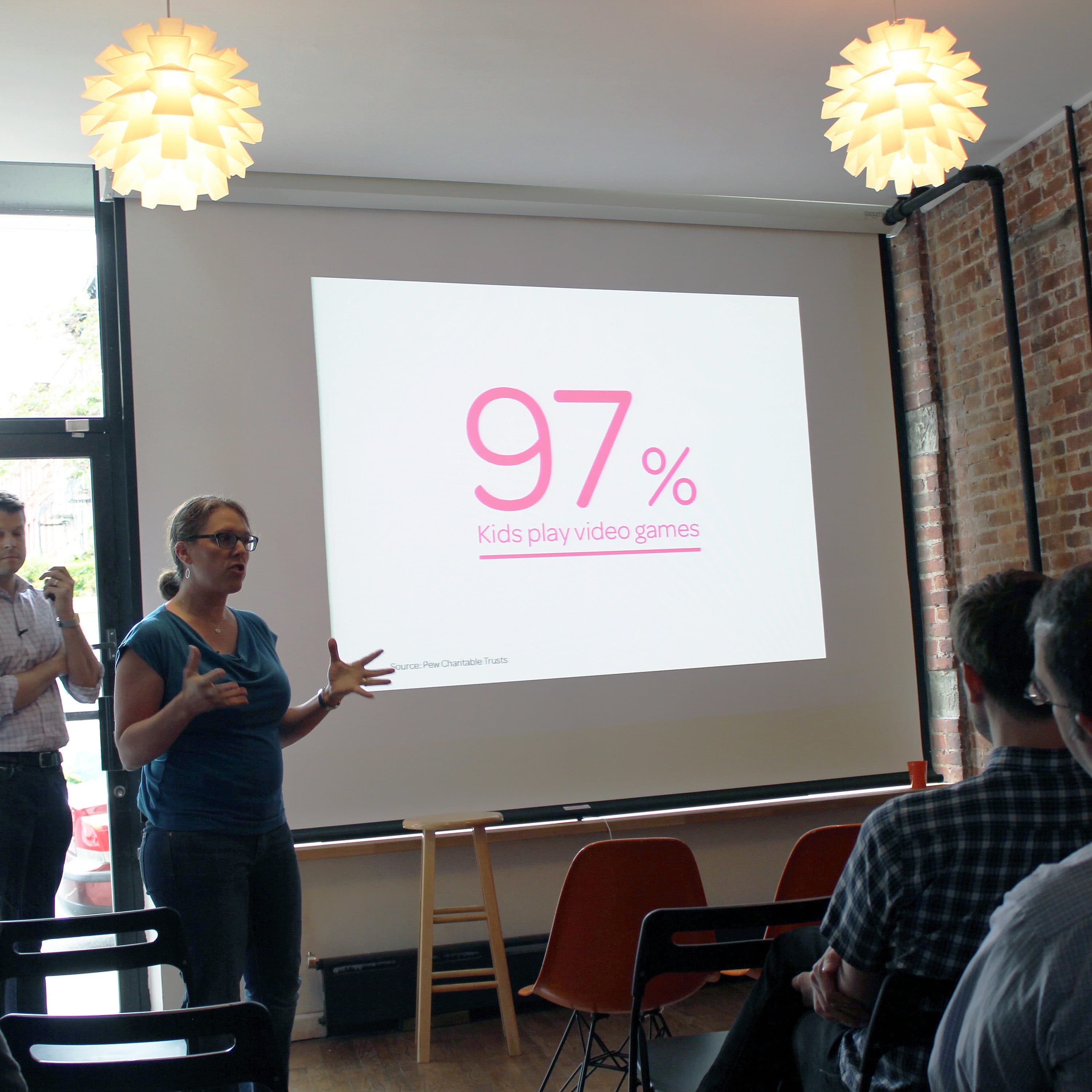 A woman is giving a presentation in a room with a brick wall and two hanging lights. A slide on the screen behind her reads "97% Kids play video games." Several people are seated, listening attentively. A man stands near the door, watching the presentation.