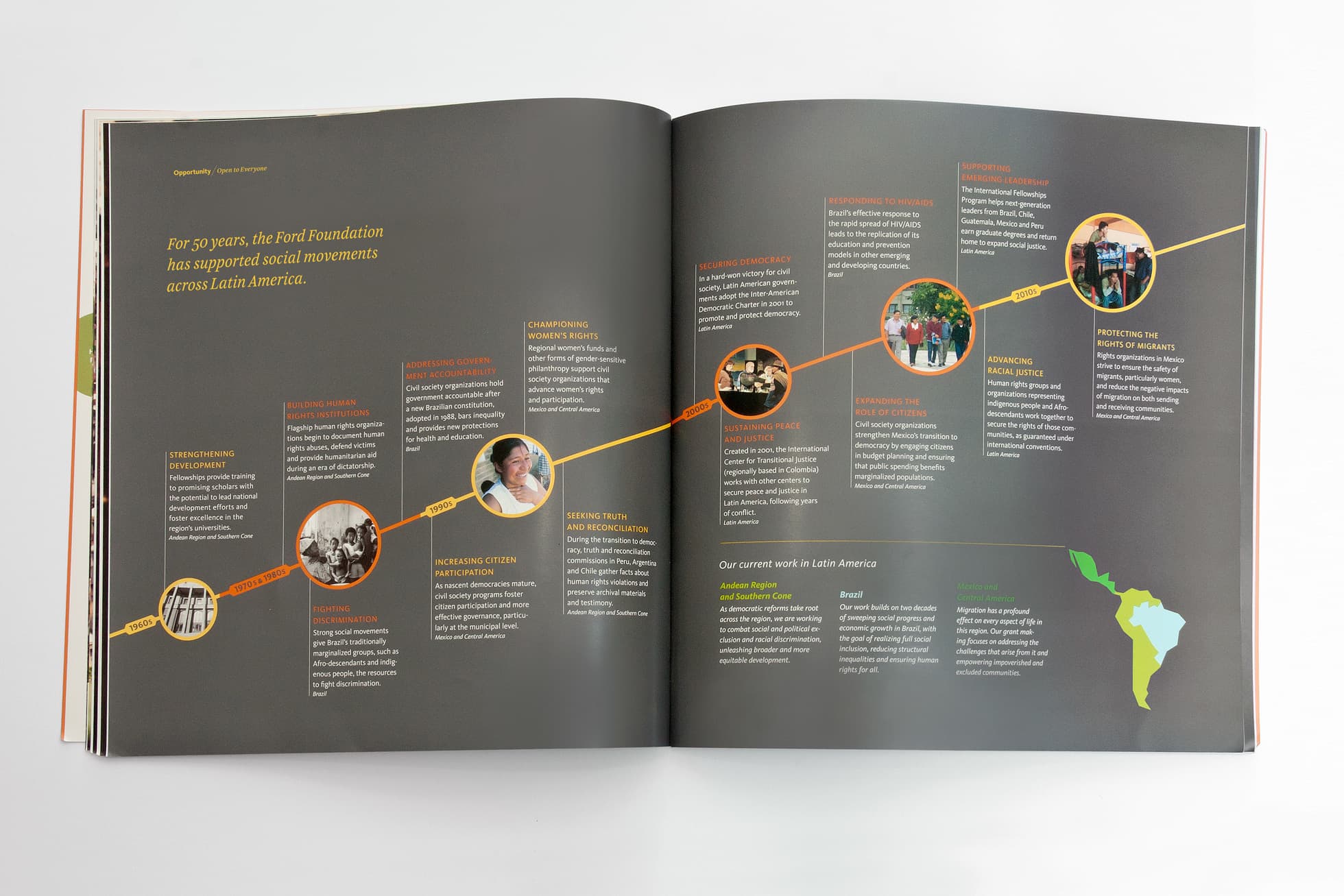 An open book displays a timeline summarizing the Ford Foundation's regional initiatives in Latin America over 50 years. The left side highlights historical milestones, while the right side outlines current projects. A small map of Latin America is visible in the lower-right corner.