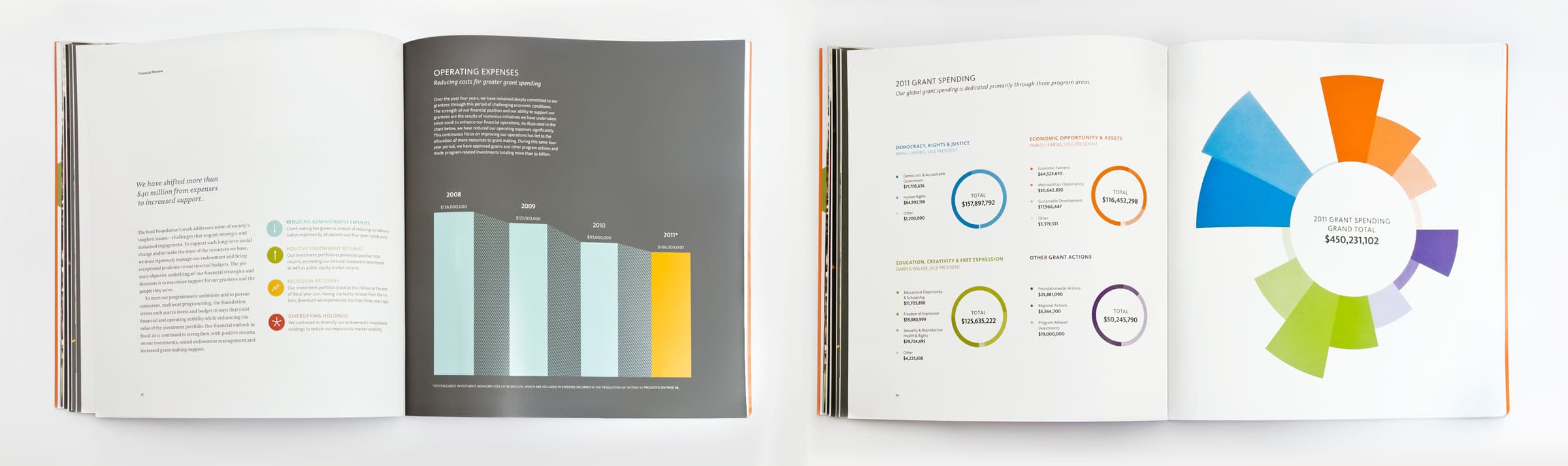 An open book showing pages with charts and graphs. The left page features a vertical bar graph and a section with colored icons and text. The right page contains pie charts and circular diagrams, each brightly colored, along with additional explanatory text.