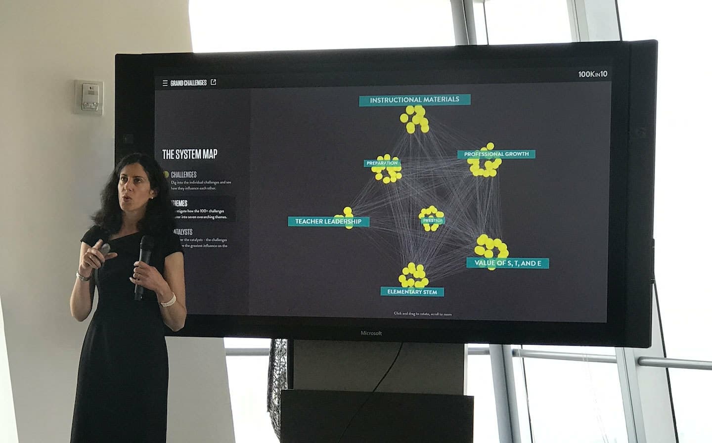 A woman in a black dress is speaking while gesturing with her hands. She stands beside a large screen displaying a colorful system map with various categories such as Instructional Materials, Professional Growth, Teacher Leadership, and Values & Landc.