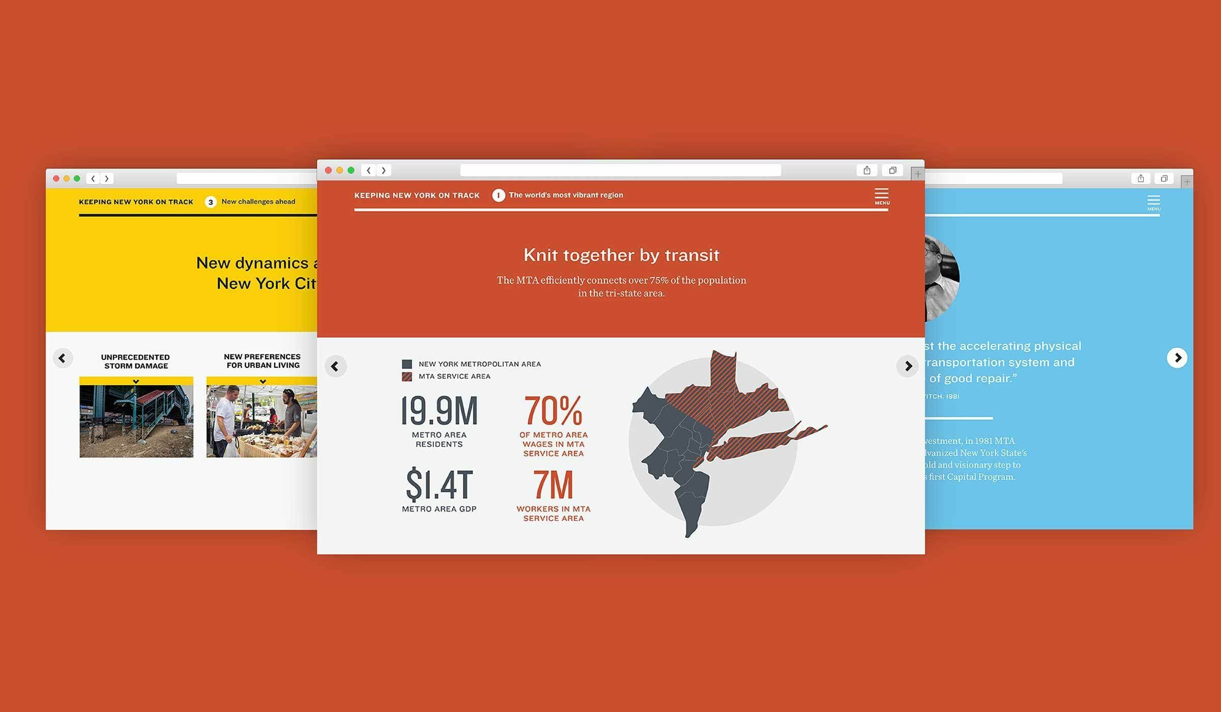 A screenshot of a website with three overlapping browser windows. The front window shows a map of the northeastern U.S. and information about transit usage. The middle window showcases different images with text "Unprecedented Systems - New York City's SIR". The back window contains text and images related to "New dynamics as NYC." The background is solid orange.