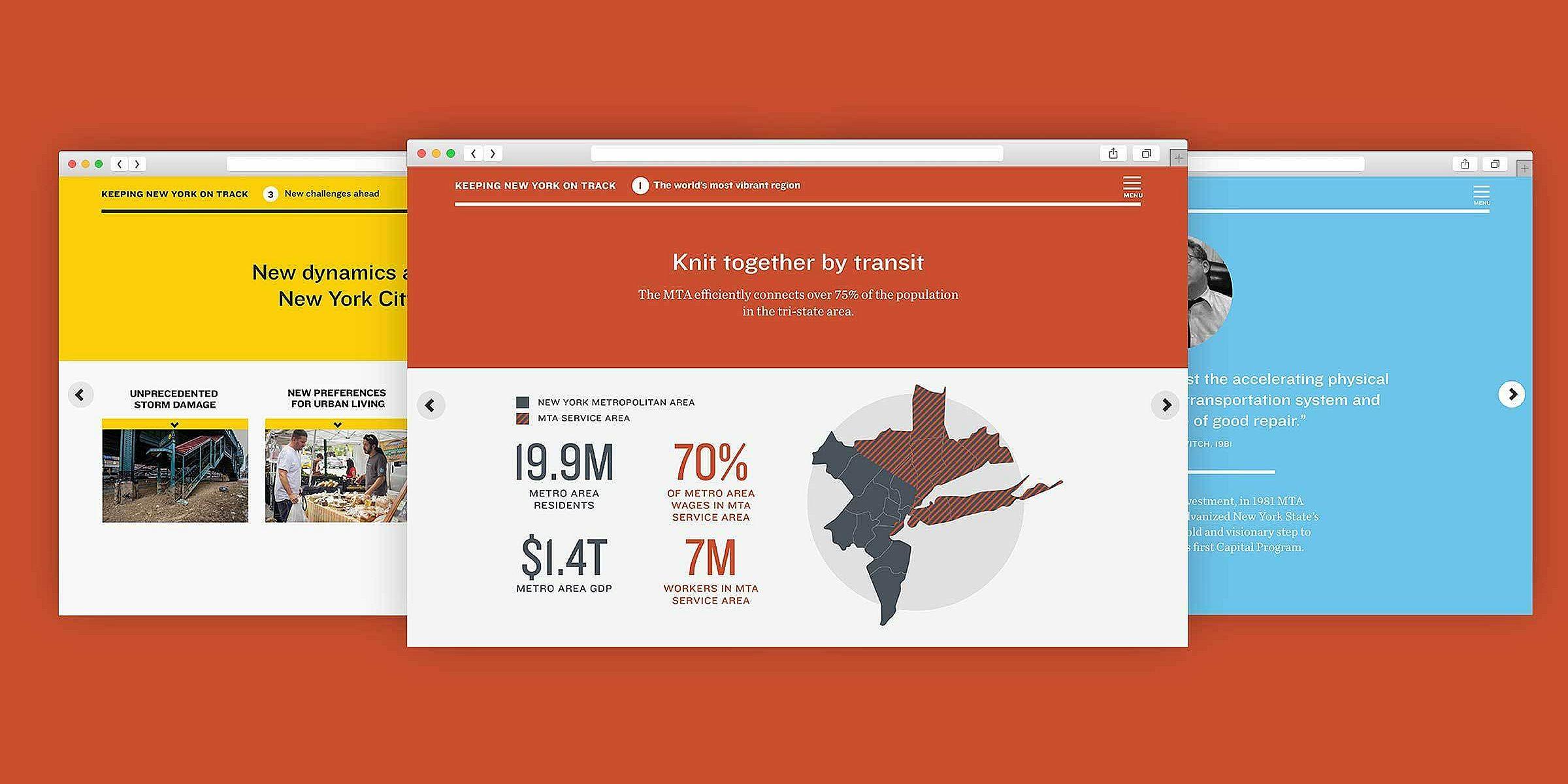 A screenshot of a website with three overlapping browser windows. The front window shows a map of the northeastern U.S. and information about transit usage. The middle window showcases different images with text "Unprecedented Systems - New York City's SIR". The back window contains text and images related to "New dynamics as NYC." The background is solid orange.