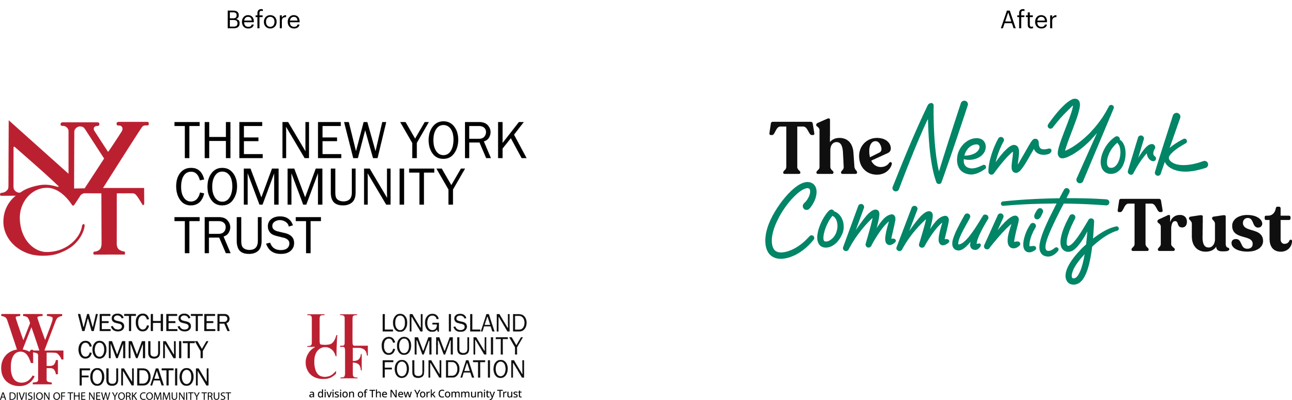 Logos of The New York Community Trust, Westchester Community Foundation, and Long Island Community Foundation. NYCT logo is red and black, WCF and LICF logos are in red, and The New York Community Trust text is in black and green.