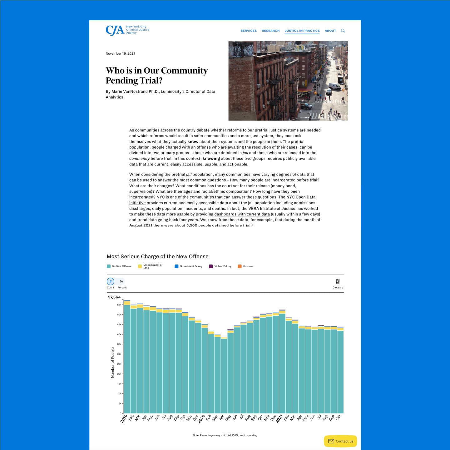 Screenshot of an article from CJA's website titled "Who is in Our Community Pending Trial?" by Miesha Verdierhanda. The article discusses data analysis related to pre-trial populations. A bar graph shows the most serious charge of new offenses from January to October 2020.