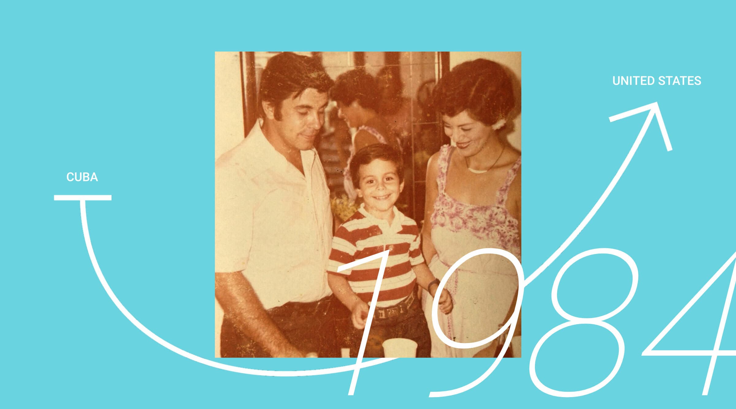 A vintage photo of a smiling family shows a young boy standing between a man and a woman. A curved arrow labeled "Cuba" points to the family, and another arrow labeled "United States" points away, leading to "1984" in large numbers. The background is blue.
.