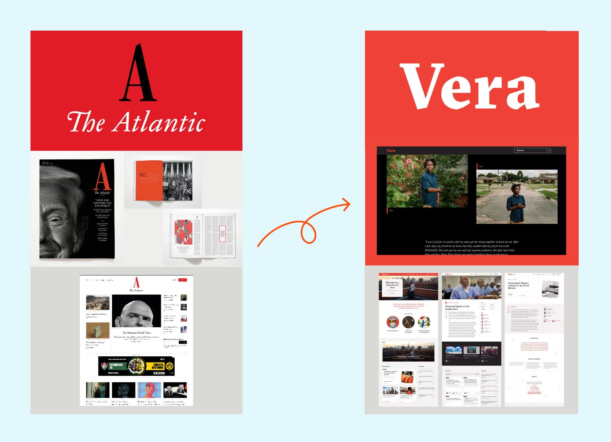 A comparison showing "The Atlantic" magazine and website on the left, and a redesigned version called "Vera" with its own magazine and website on the right, connected by an orange arrow.