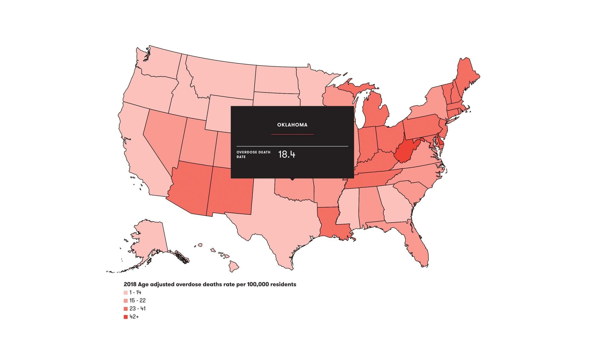 A map of the United States displaying 2019 age-adjusted overdose death rates per 100,000 residents by state. States are color-coded by rate: light pink (0-11), medium pink (11.1-22), light red (22.1-41), dark red (41+). Oklahoma's rate of 18.4 is highlighted.