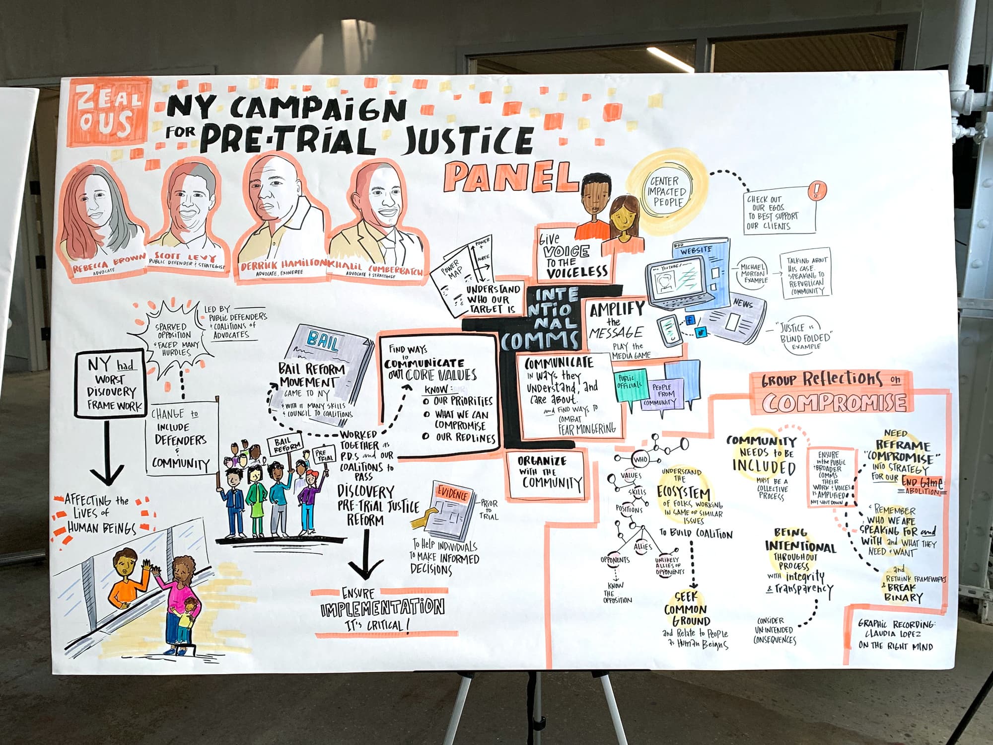 A detailed illustration of the NY Campaign for Pretrial Justice Panel. The image features sketches of panelists, key discussion points, diagrams, speech bubbles, and visual elements highlighting topics like bail reform, community impact, and raising awareness.